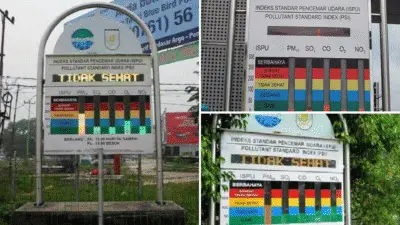 paket-index-pencemaran-udara-kartanagari