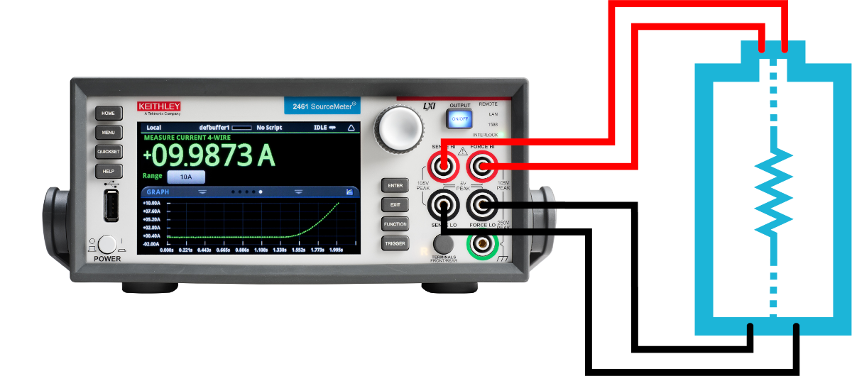 keithley-source-measure-unit_fig1