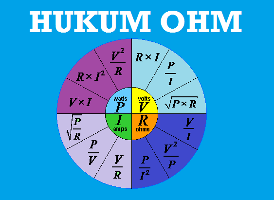 hukum-ohm-kartanagari