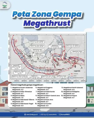 peta megathrust